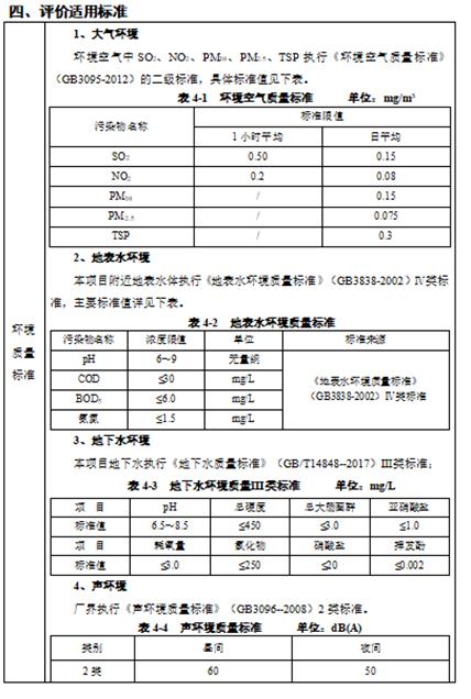 匯豐農(nóng)牧飼料驗收